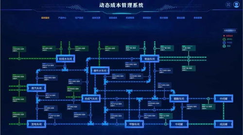 奮斗在曲江 西安引領(lǐng)網(wǎng)絡(luò)科技,用科技創(chuàng)新引領(lǐng)未來