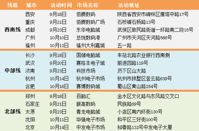 秋風(fēng)送爽，思正“品牌之行·萬(wàn)店巡禮”蓄勢(shì)待發(fā)，開啟安防行業(yè)深度賦能新篇章